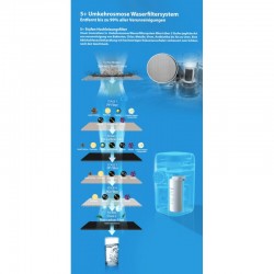 Vandens filtravimo sistema Dahlert WP-20